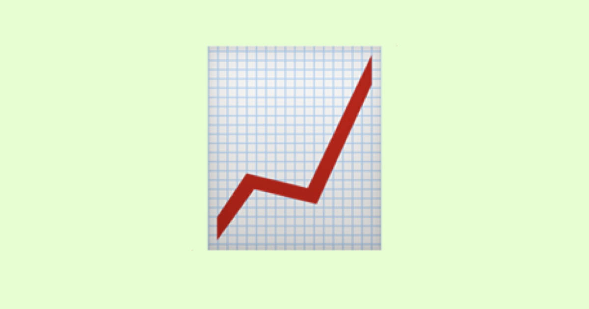 Learn more about Profile Insights